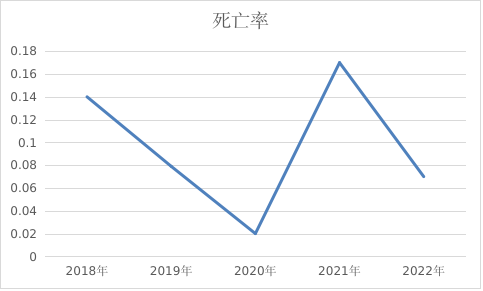 博彩平台大全